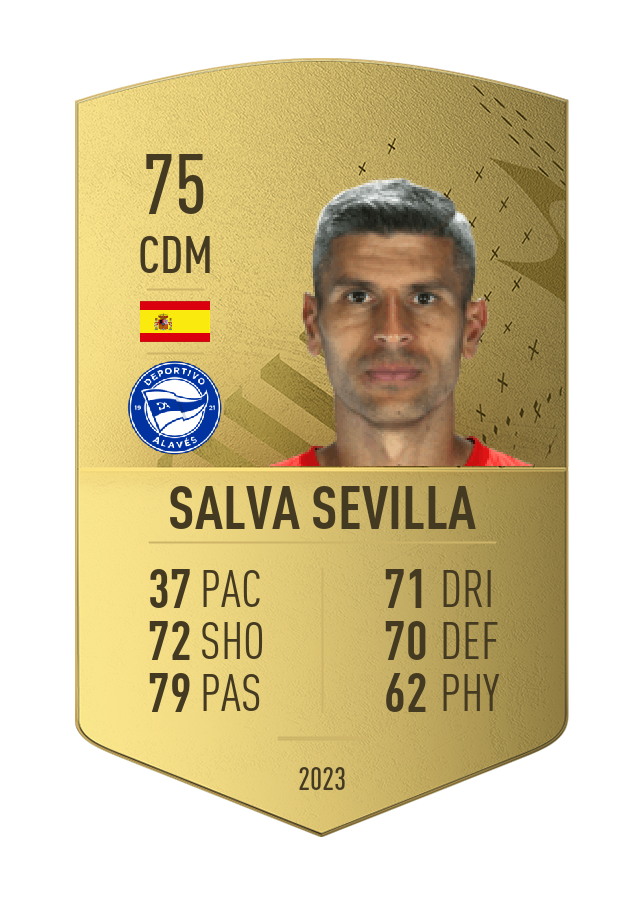 Player card image