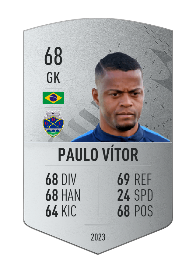 Player card image