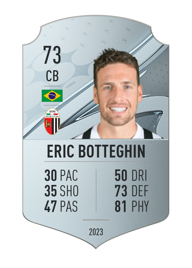 Player card image