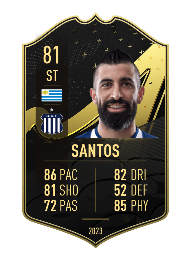 Player card image