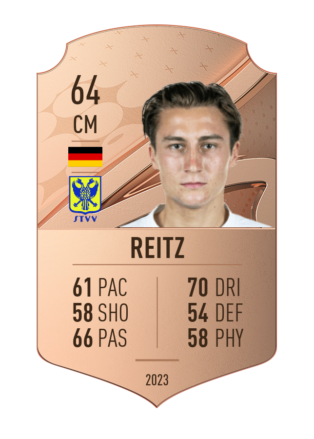 Player card image