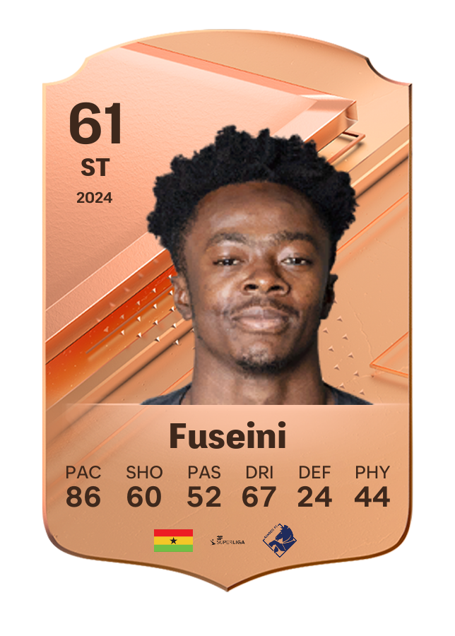 Player card image