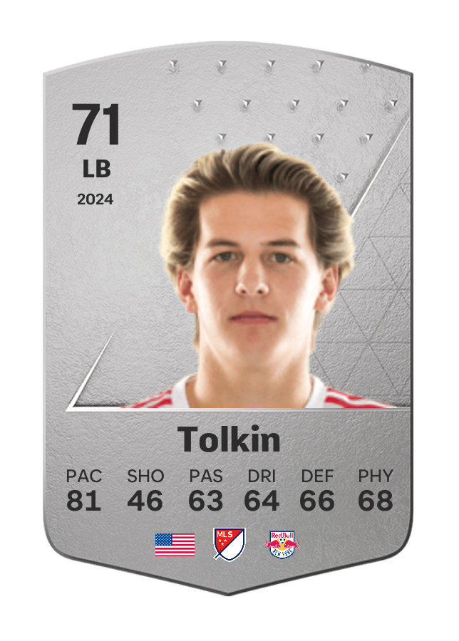 Player card image