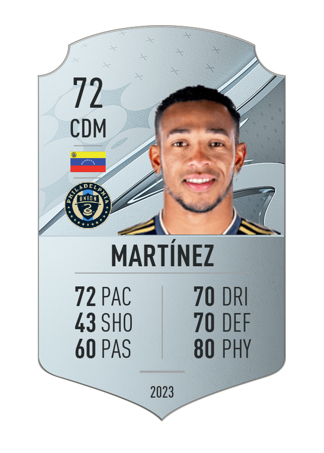 Player card image