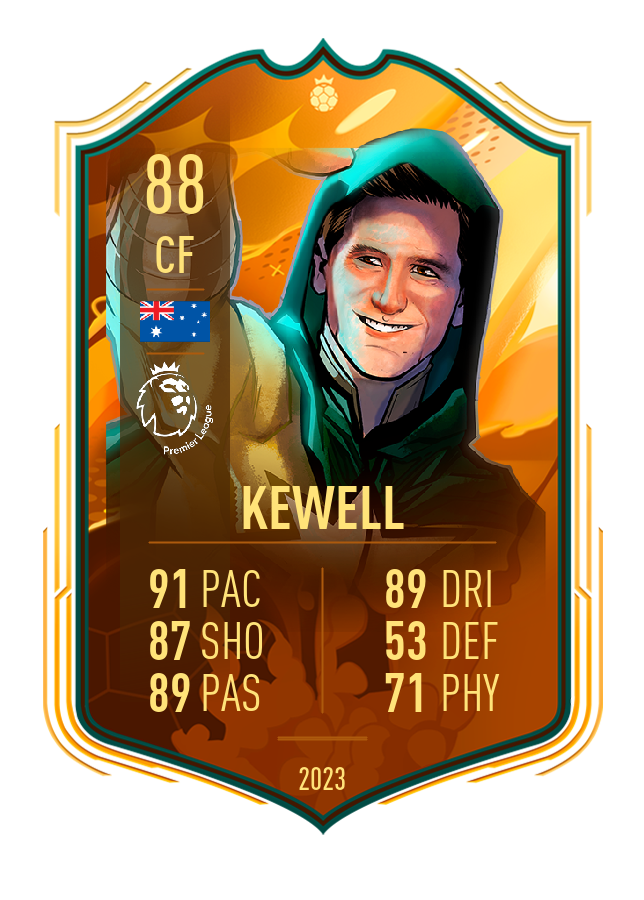 Player card image