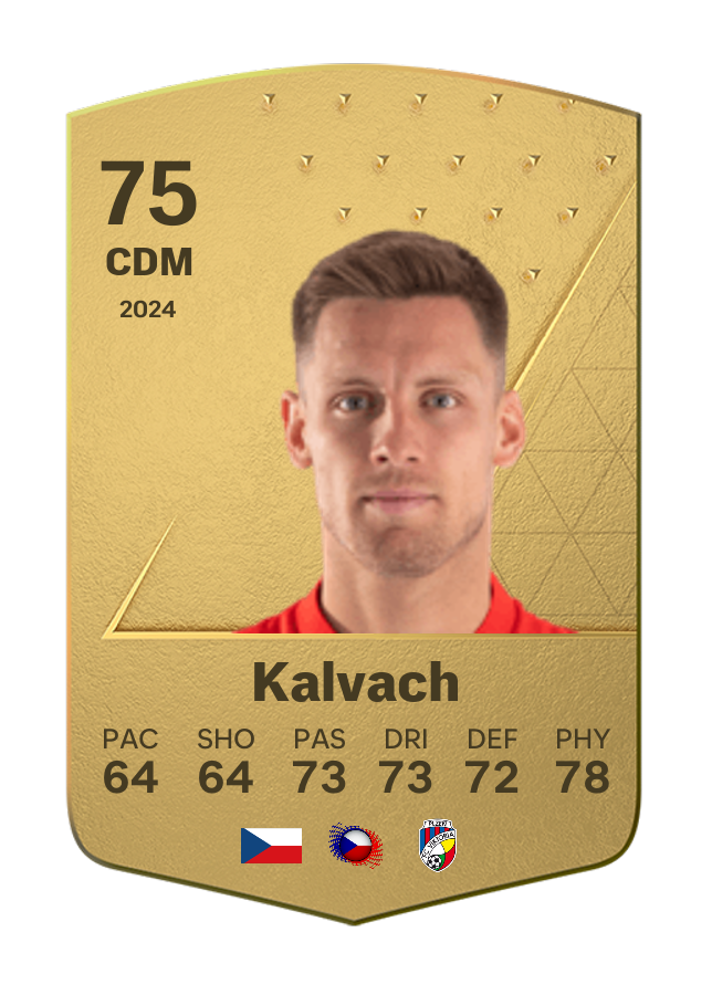 Player card image