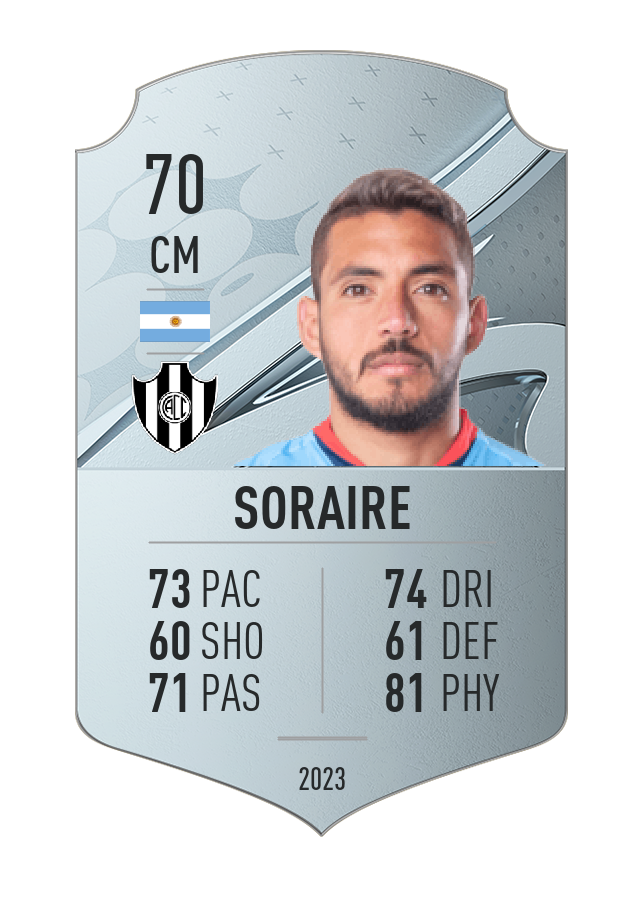 Player card image