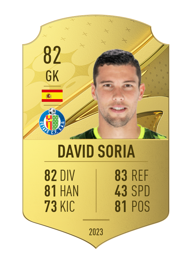 Player card image