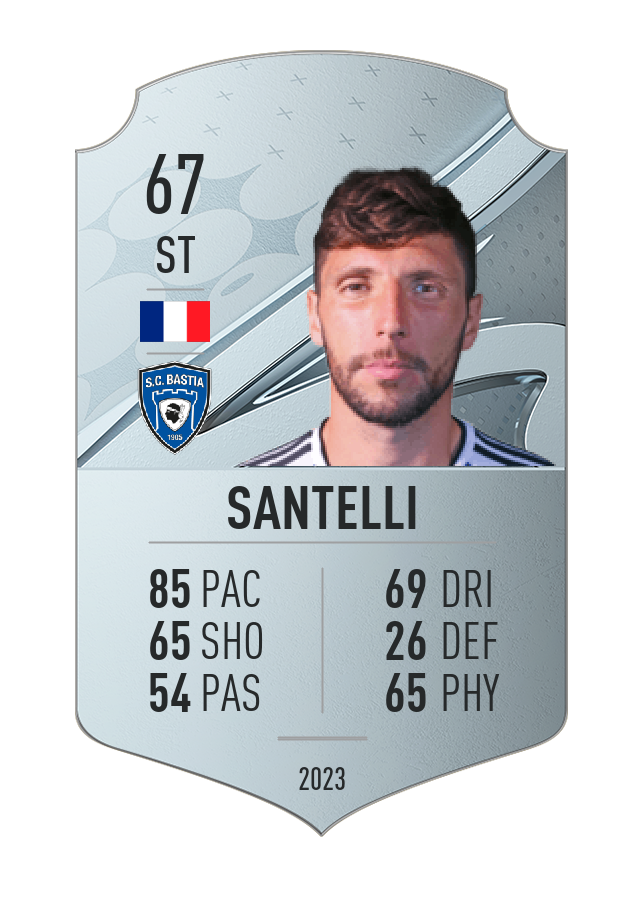 Player card image