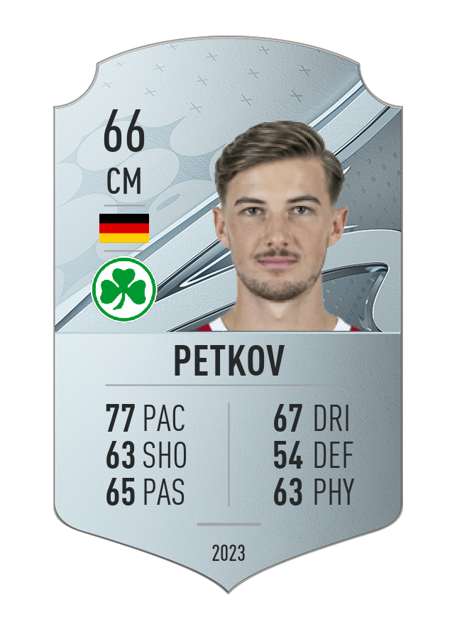 Player card image