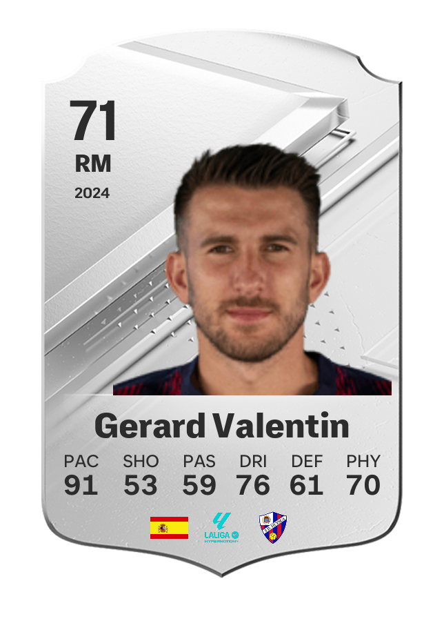 Player card image