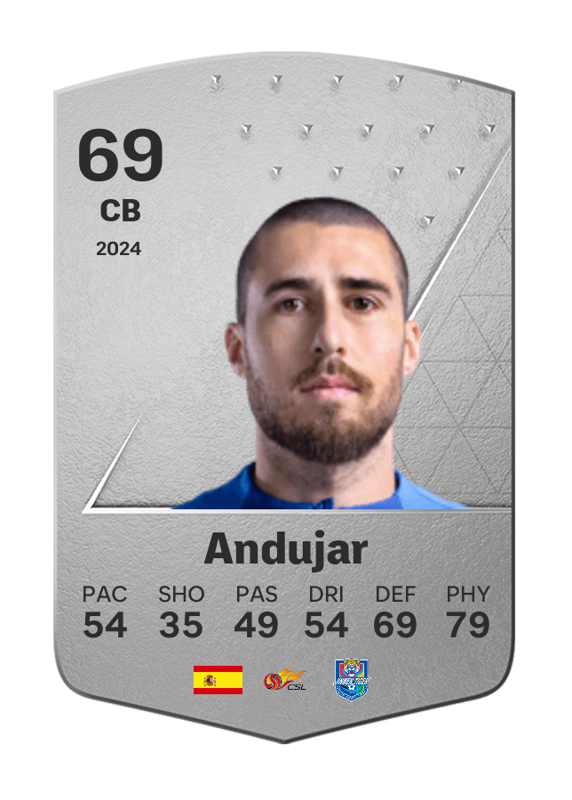 Player card image