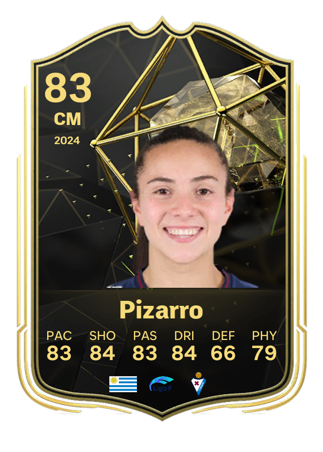 Player card image