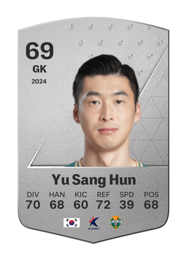 Player card image