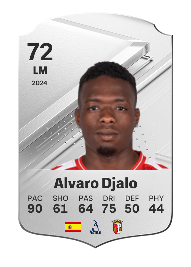 Player card image