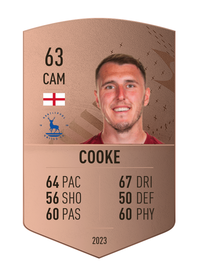 Player card image