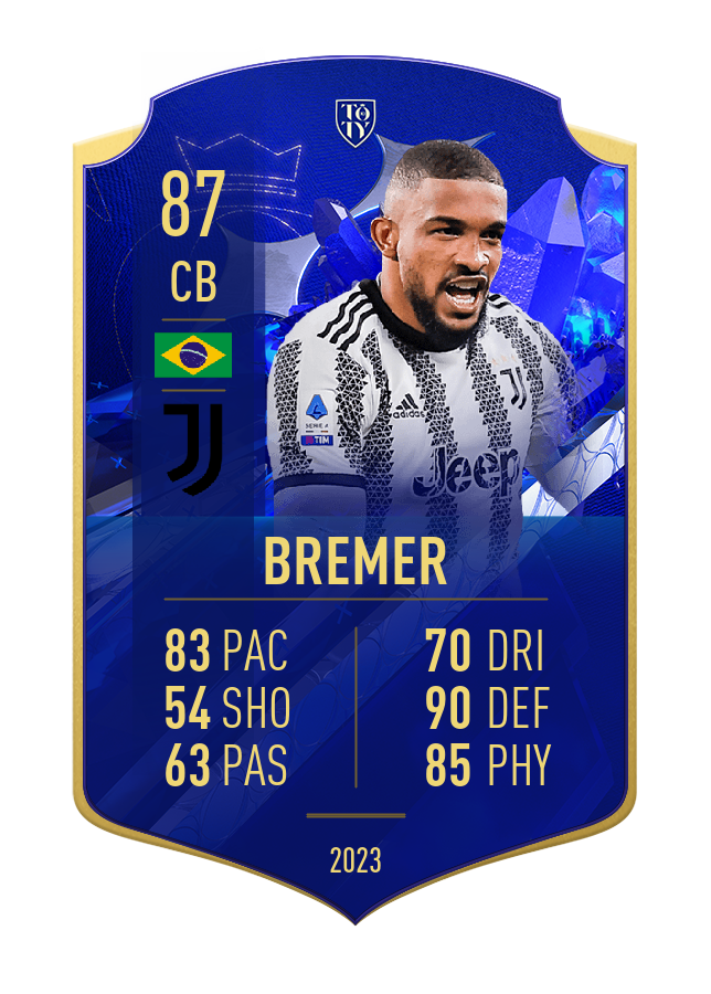 Player card image