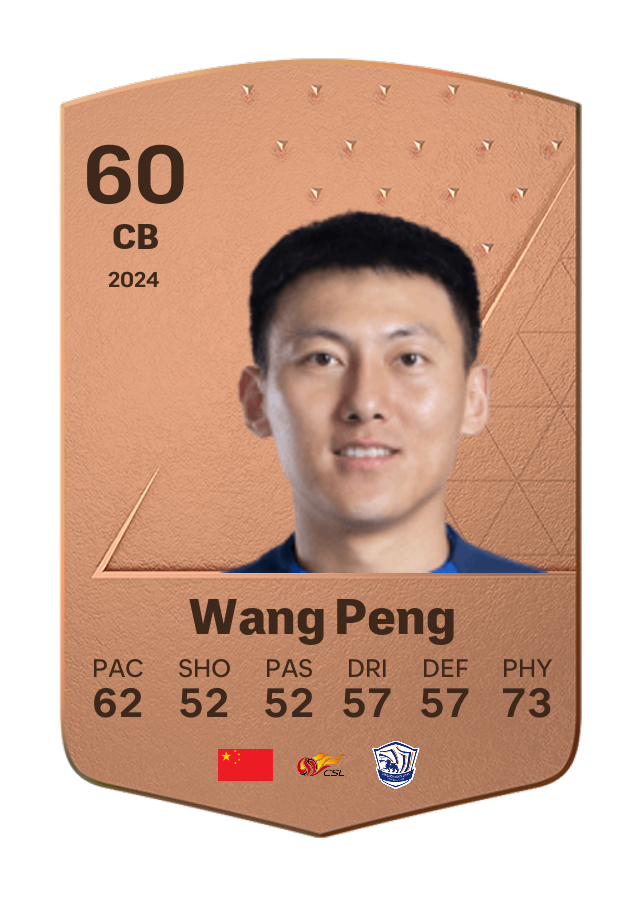 Player card image
