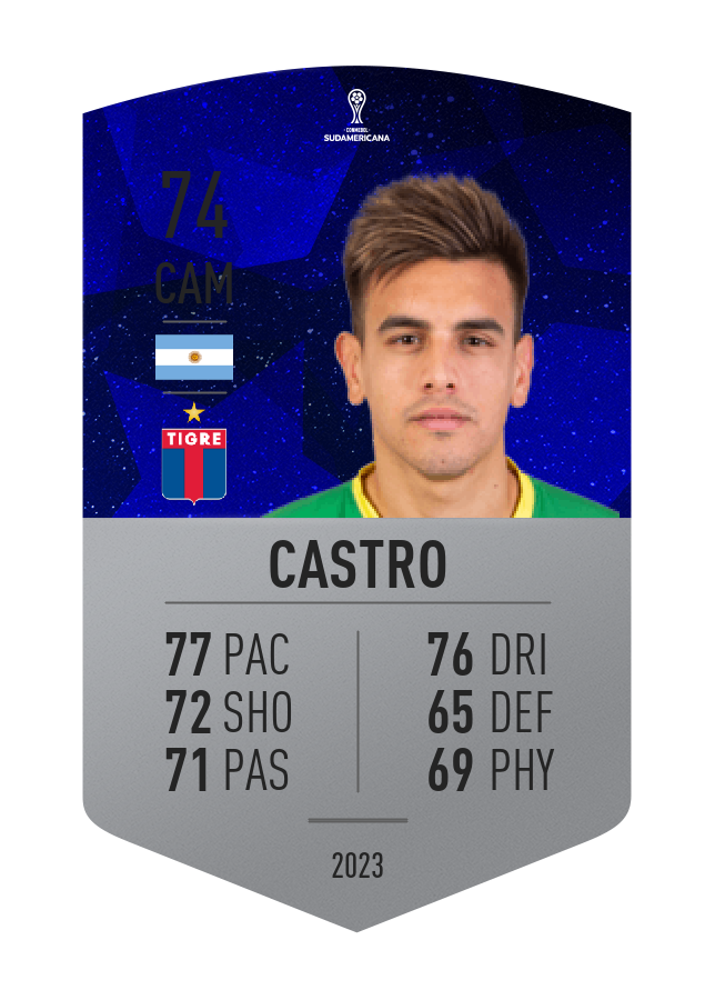 Player card image
