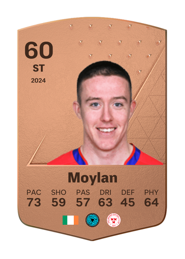 Player card image