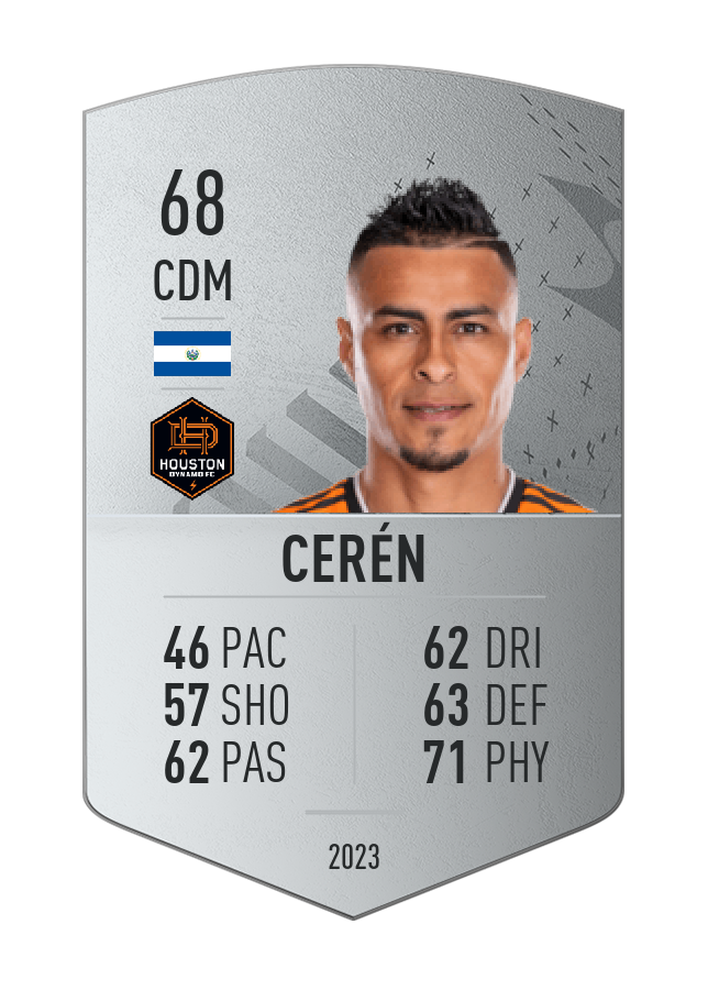 Player card image