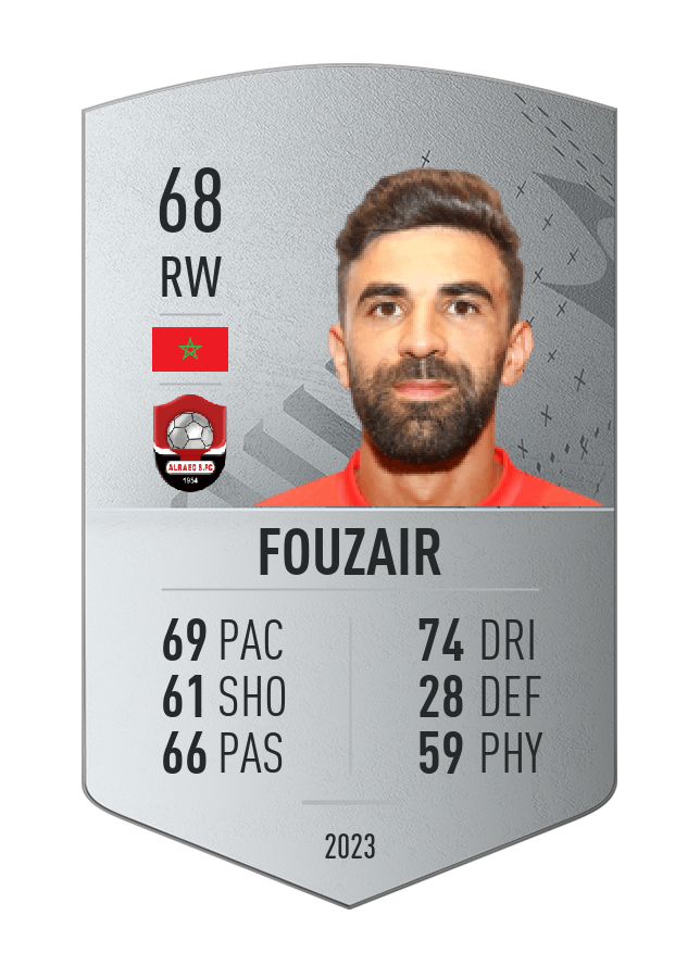 Player card image