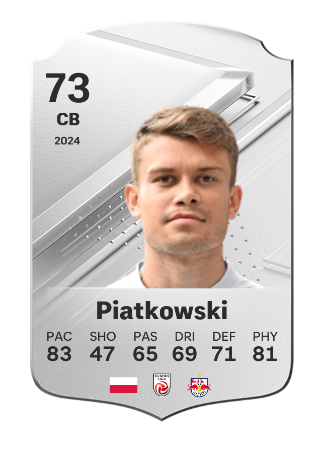 Player card image