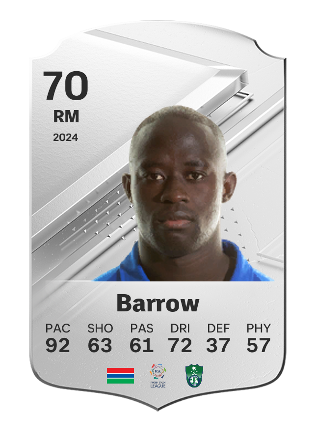 Player card image