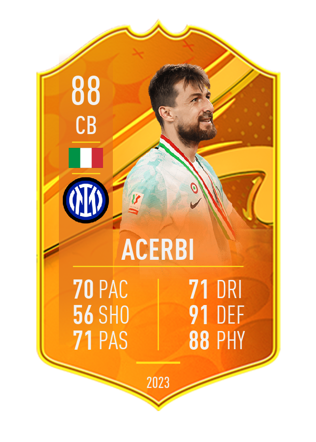 Player card image
