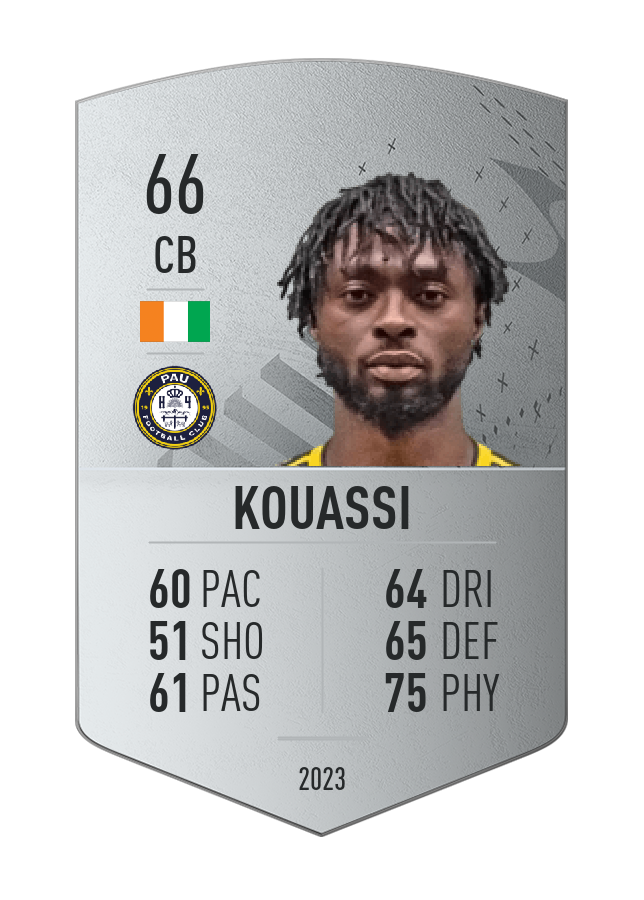 Player card image