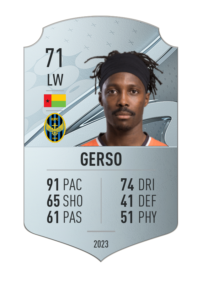 Player card image