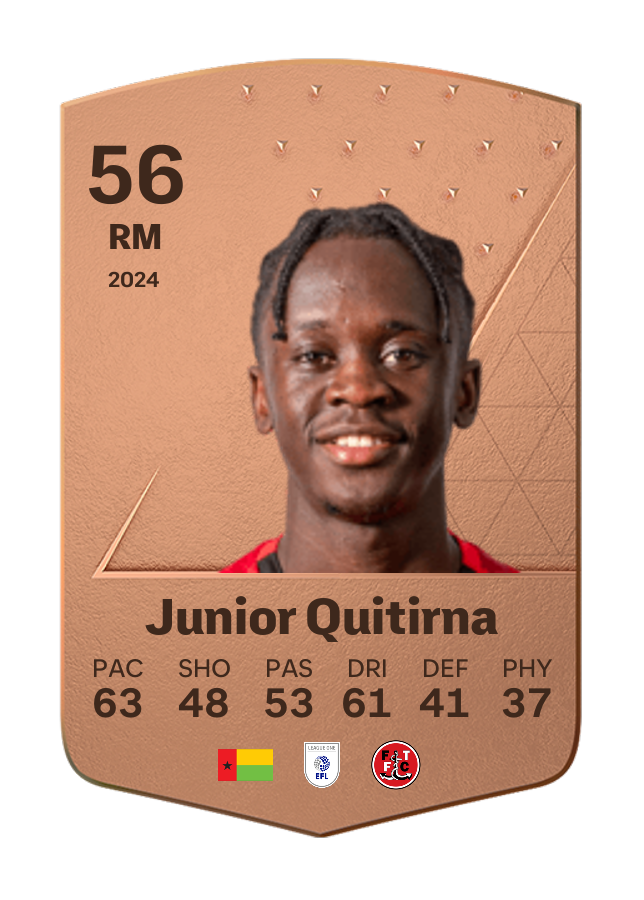 Player card image