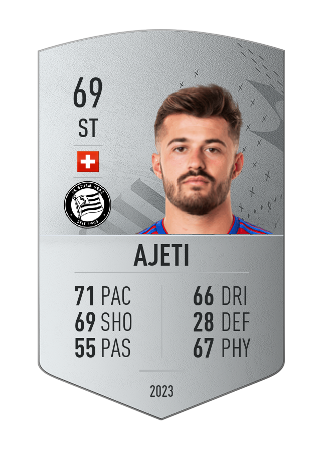 Player card image