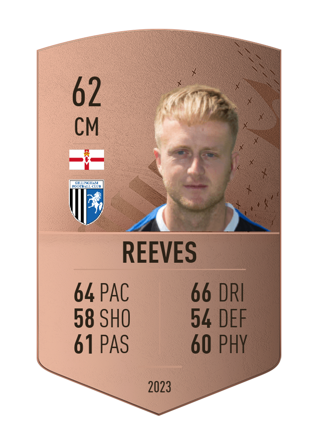 Player card image