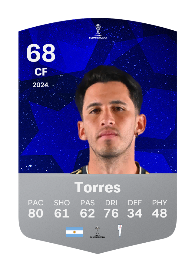 Player card image