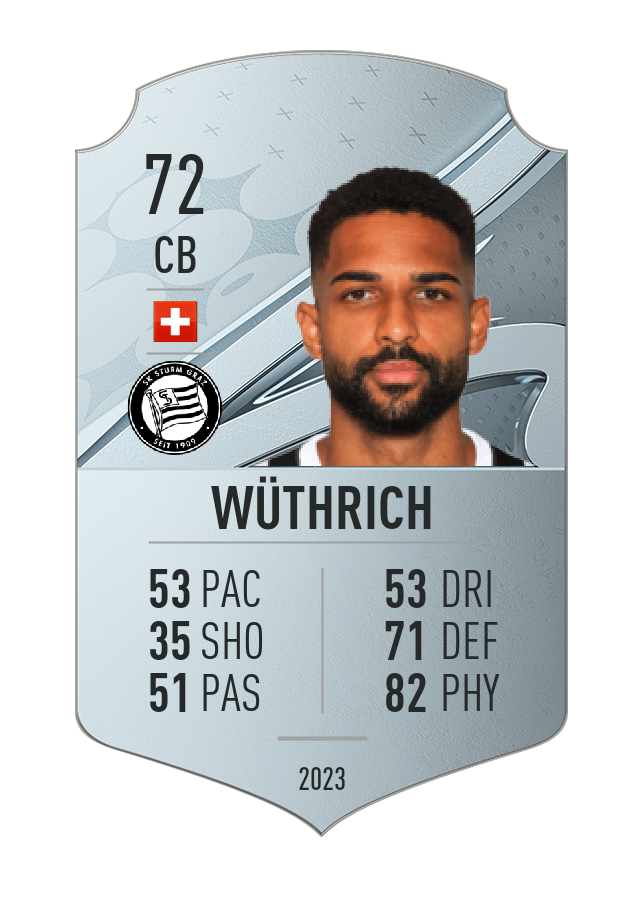 Player card image