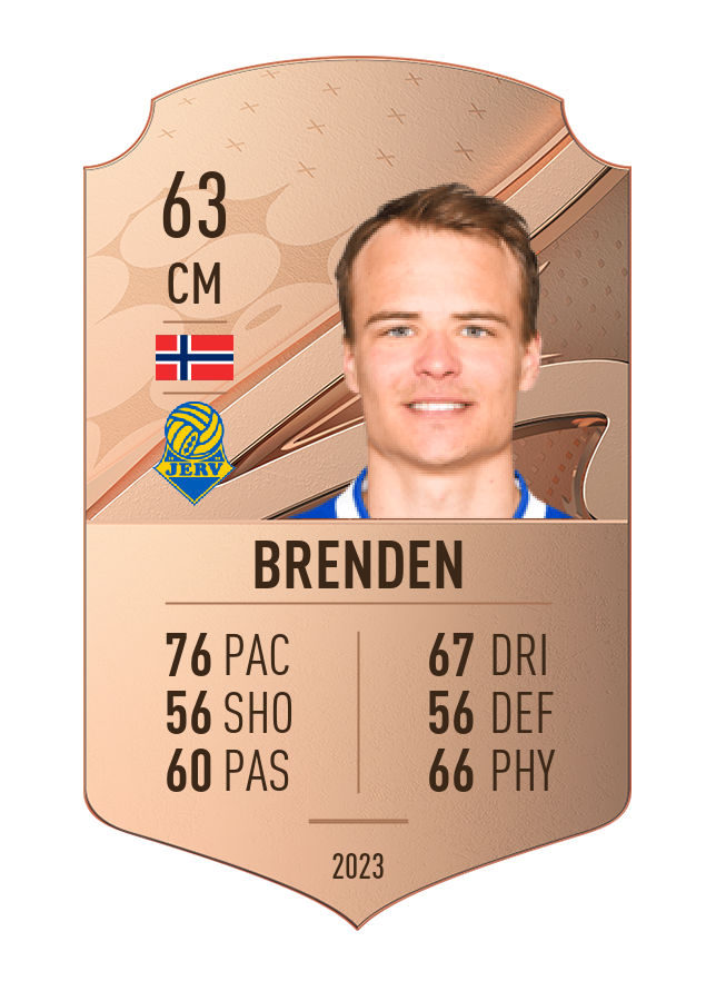 Player card image