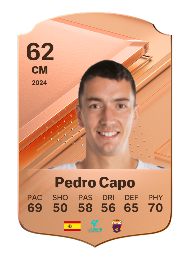 Player card image