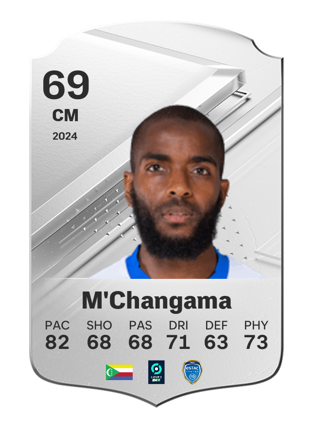 Player card image