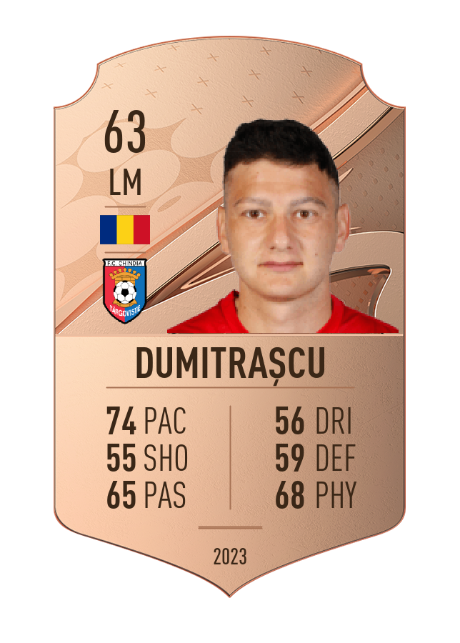 Player card image