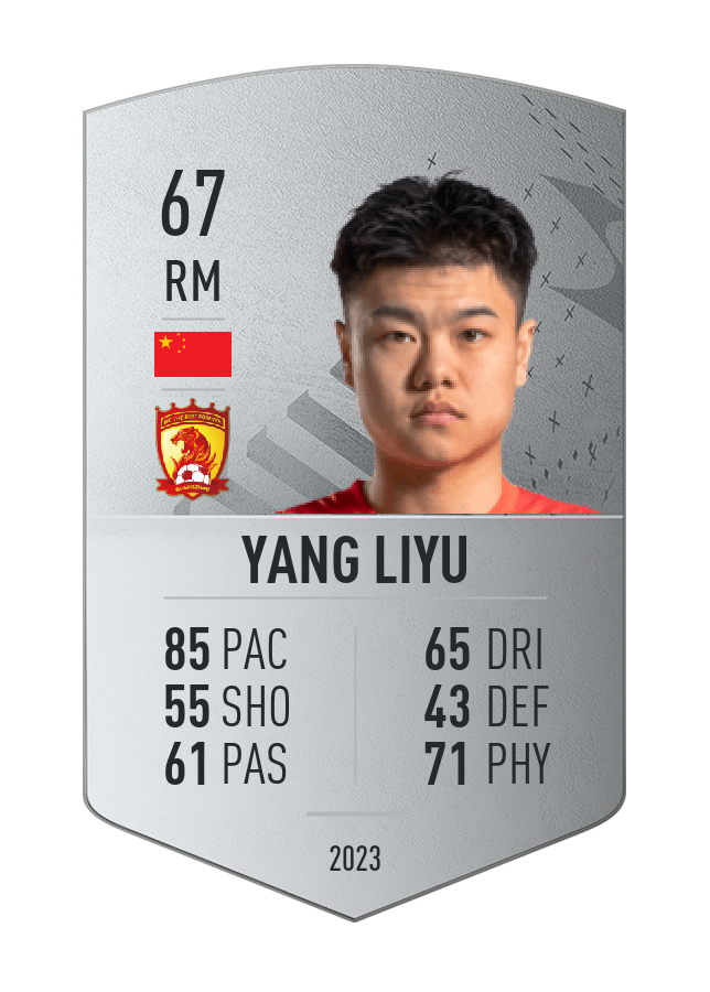 Player card image