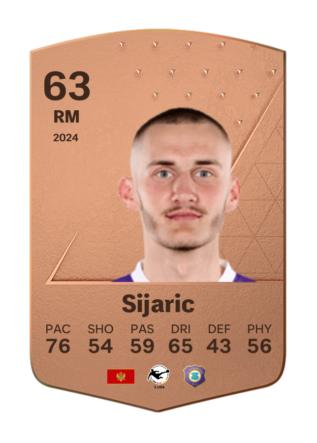 Player card image