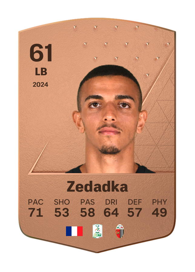 Player card image