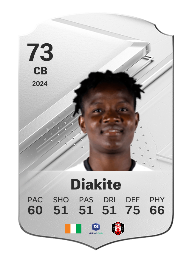 Player card image