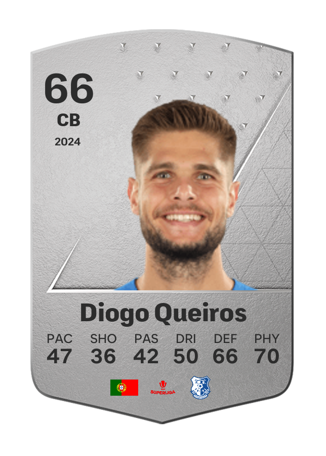 Player card image