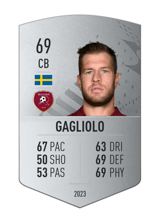 Player card image