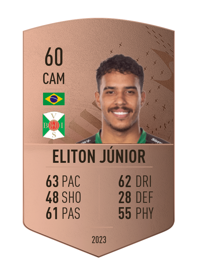 Player card image