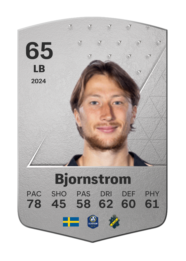 Player card image