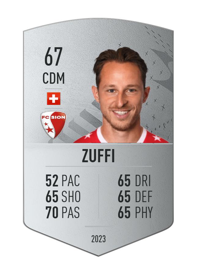 Player card image