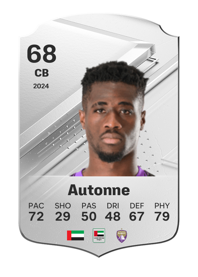 Player card image